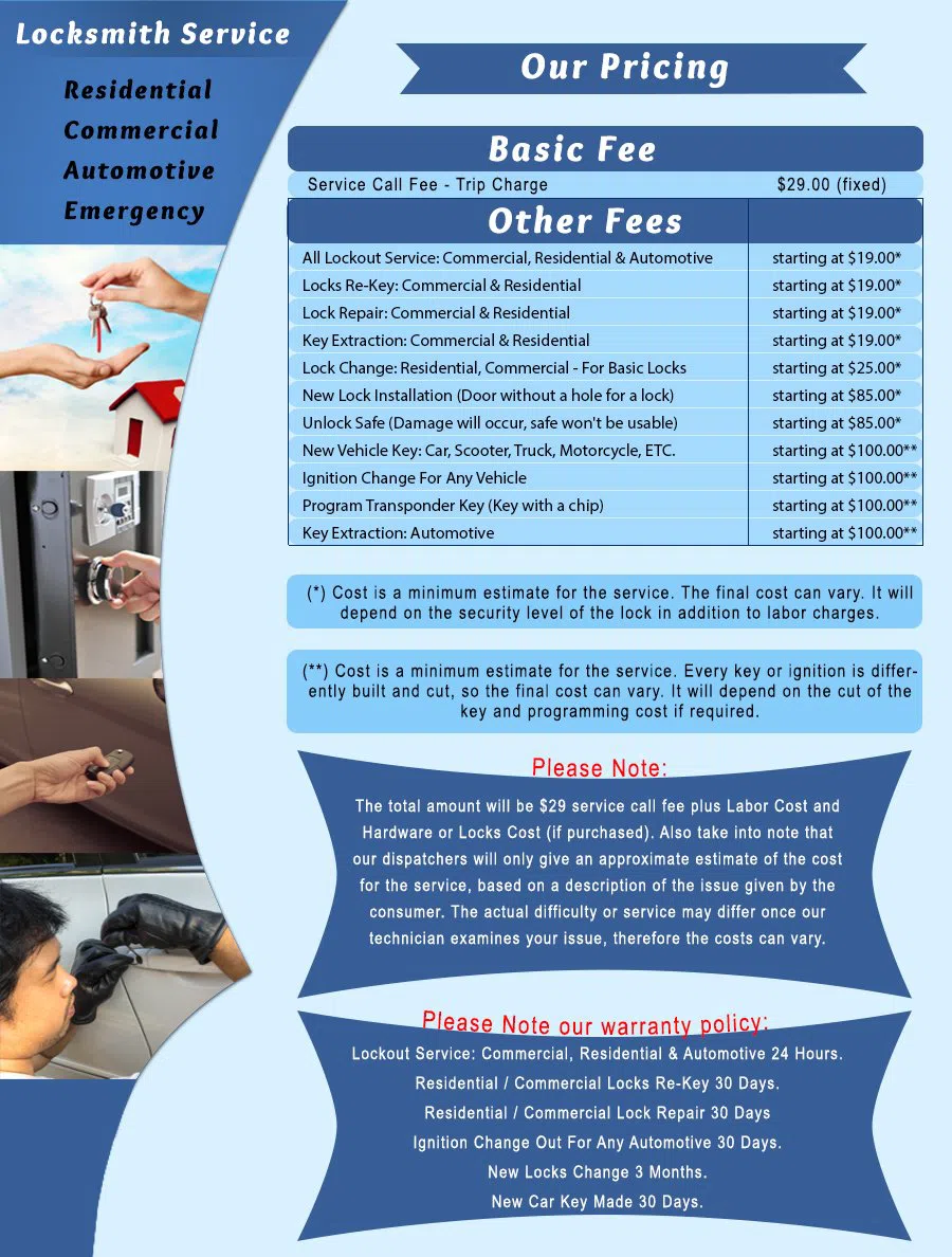 Goodyear AZ Locksmith Store Goodyear, AZ 623-777-2915